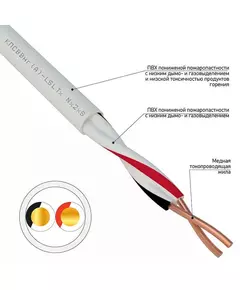 Кабель КПСВВнг(А)-LSLTx 1х2х0.75 (м) Rexant 01-4871