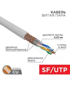 Кабель витая пара SF/UTP кат.5E 4х2х0.51 медь сер. (305м) (м) Rexant 01-0342