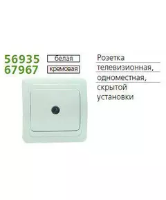 Розетка телевизионная TV 1-м СП Classic бел. POWERMAN 1151408
