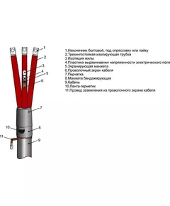 Муфта кабельная концевая внутр. установки 10кВ ЗПКВтп-10 (150-240)(М) с наконечн. Михнево 002030