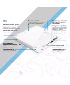 Светильник светодиодный MiR 30Вт 4000К IP40 3500лм 588х588х50мм ДВО офисный грильято рассеив. призма GAUSS G1-R3-00010-31G03-2003540