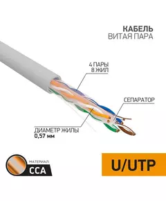 Кабель витая пара U/UTP кат.6 4х2х23AWG омедненный алюм. сер. (305м) (м) PROCONNECT 01-0047-3