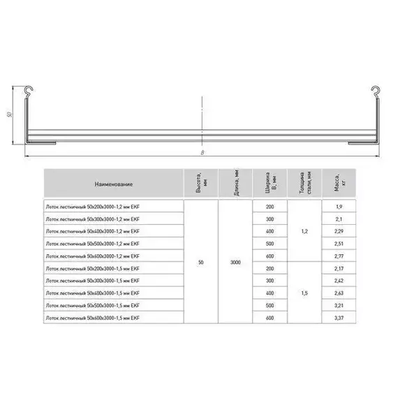 Лоток лестничный 50х300 L3000 1.2мм EKF LT50300-1.2, изображение 2