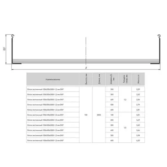 Лоток лестничный 100х300 L3000 1.2мм EKF LT100300-1.2, изображение 2