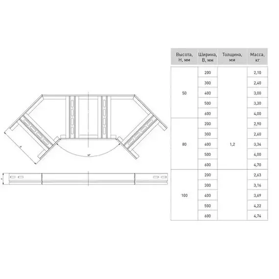 Угол для лотка горизонтальный 90град. 100х500мм EKF glt90100500, изображение 2