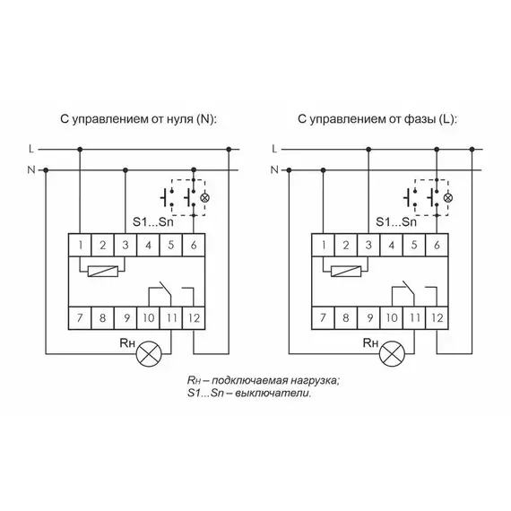 Реле импульсное BIS-411 (230В 16А 1Р монтаж на DIN-рейке 35мм) F&F EA01.005.001, изображение 2
