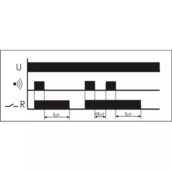 Датчик движения микроволновый DRM-02 5А IP40 1NO 230В AC макс. дальность 1-10м 360град. потолочный монтаж на плоскость бел. F&F EA01.007.007, изображение 10