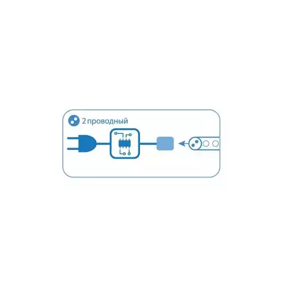 Контроллер для светодиод. Дюралайта 2W 13мм 200Вт IP44 Космос KOC-DL-2W13-control