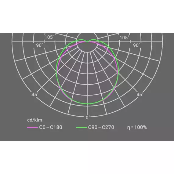 Светильник INNOLUX 14 737 ДПО-01-MП-42-1200-4К-IP20 Innolux 14737, изображение 4