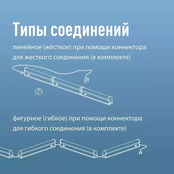 Светильник светодиодный Т5 ДБО 18Вт 4000К 230В линейный (набор для подключения в комплекте) КОСМОС KOC_DBO_18W4K, изображение 6