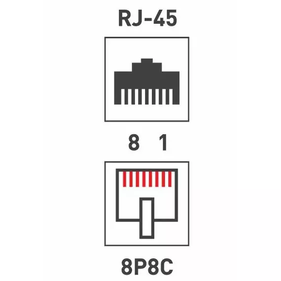 Джек компьютерный RJ45 (8P8C) кат.6 Rexant 05-1031-4, изображение 6