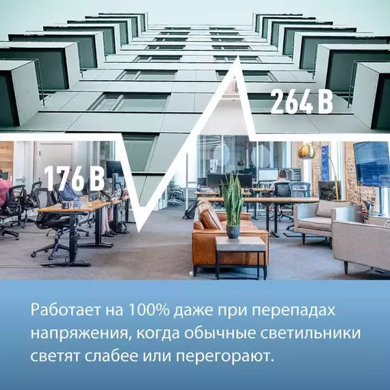 Светильник светодиодный 36Вт 4000К 176-264В 595х595х18 ДВО универс. опал панель КОСМОС KOC_DVO36W4K_OP, изображение 2