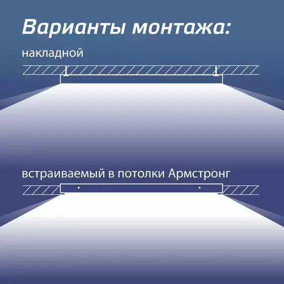 Светильник светодиодный 36Вт 6500К 176-264В 595х595х18 ДВО универс. призма панель КОСМОС KOC_DVO36W6.5K_PR, изображение 4