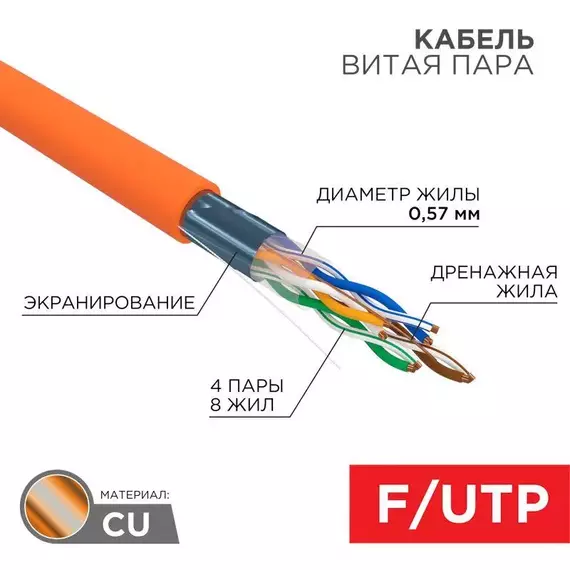 Кабель витая пара F/UTP кат.6 4х2х23AWG ZH нг(А)-HF медь оранж. (305м) (м) Rexant 01-0151, изображение 3