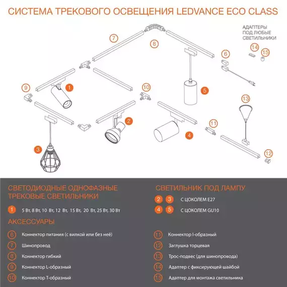 Светильник светодиодный трековый ECO TRACKSP 1PH GU10 BKRD LEDVANCE 4099854242137, изображение 8