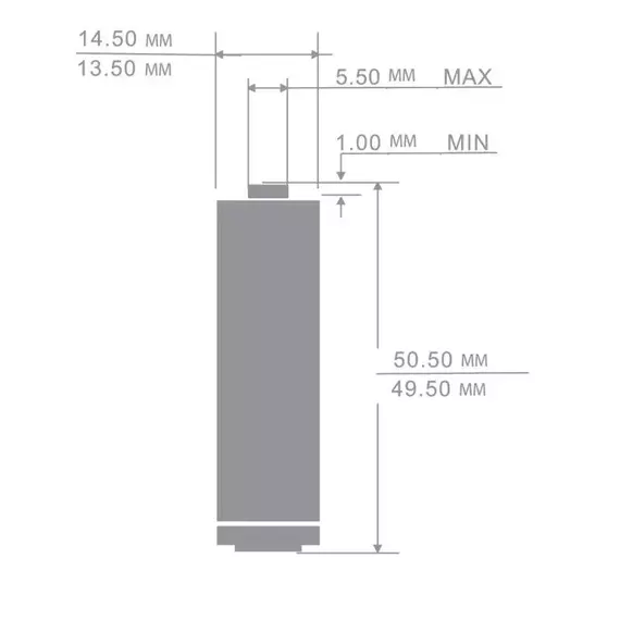 Аккумулятор Always Ready AAA-1100mAh Ni-Mh BL-2 NH-AAA1100BP2 1.2В Camelion 15037, изображение 2