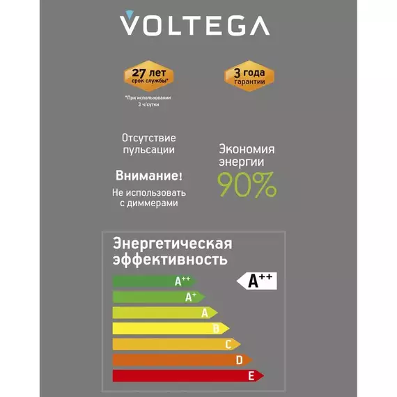 Лампа светодиодная филаментная Loft 271 D125LE 4Вт 1800К E27 Voltega 8562, изображение 4